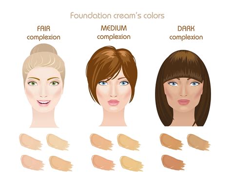 Complexion makeup 